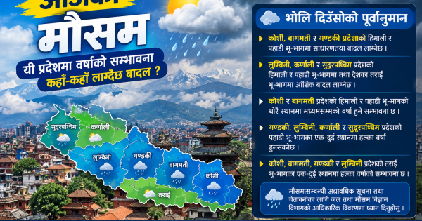 आजको मौसम : कोशी र बागमतीका पहाडी क्षेत्रमा वर्षाको सम्भावना, अन्य प्रदेशमा पनि बदली र हल्का वर्षा आजको मौसम : कोशी र बागमतीका पहाडी क्षेत्रमा वर्षाको सम्भावना, अन्य प्रदेशमा पनि बदली र हल्का वर्षा