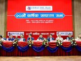 ग्लोबल आइएमई बैंकको २०औँ साधारण सभा सम्पन्न, शेयरधनीलाई १० प्रतिशत लाभांश